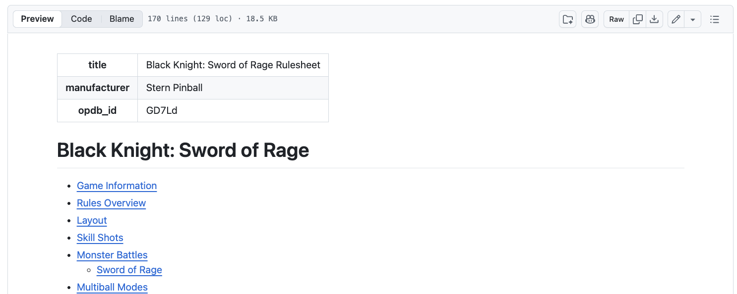 A screenshot of the rulesheets listing on Github
